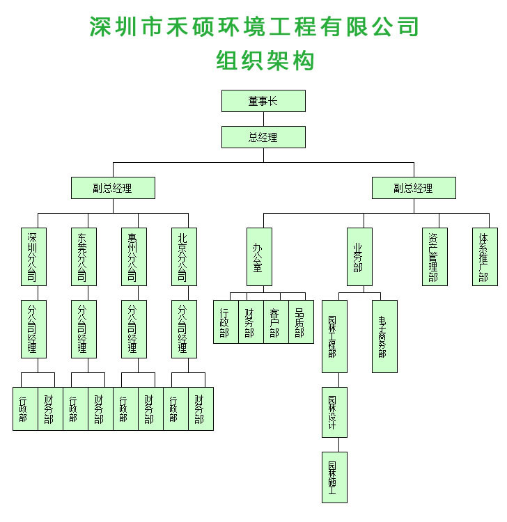 �M���ܘ�(g��u)